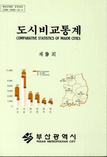 도시비교통계-1995