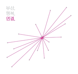 부산.행복.연결 (시정홍보책자) - 국문
