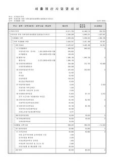 2018년도 세출예산사업명세서