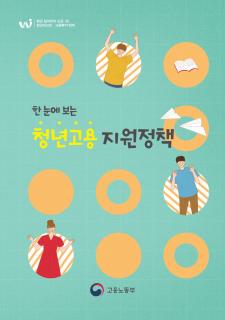 2020년 한눈에보는 청년고용지원정책